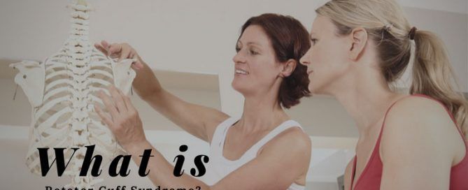 what is rotator cuff syndrome